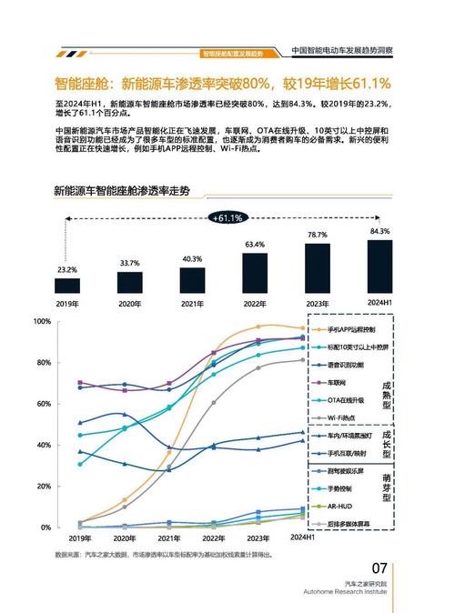 东莞347起亚对未来市场的预测，名爵汽车品牌文化的传播
